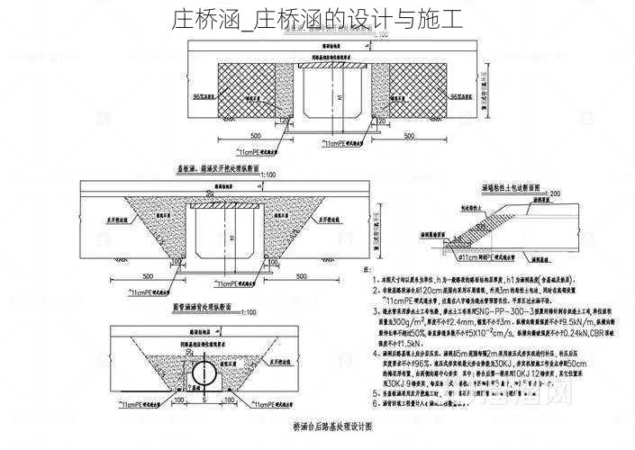 庄桥涵_庄桥涵的设计与施工