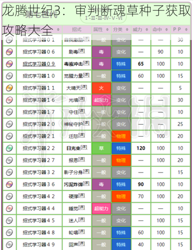 龙腾世纪3：审判断魂草种子获取攻略大全