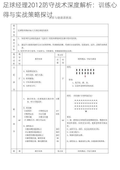 足球经理2012防守战术深度解析：训练心得与实战策略探讨