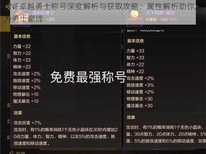 DNF卓越勇士称号深度解析与获取攻略：属性解析助你成为勇士巅峰