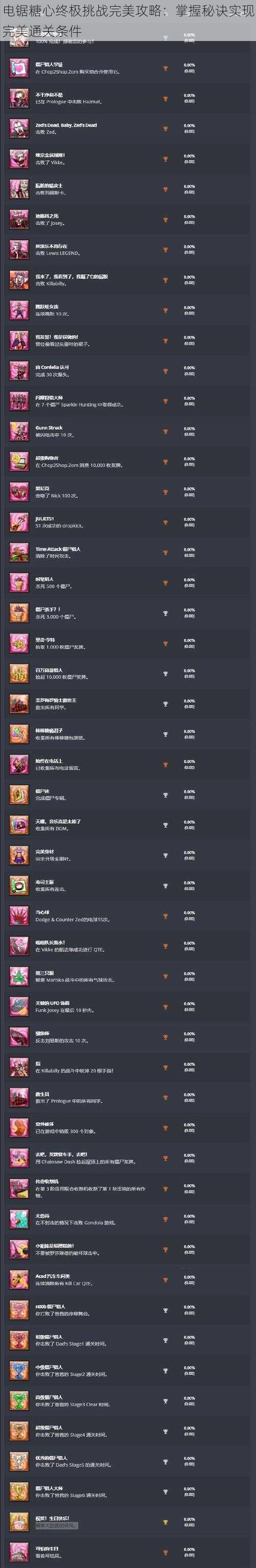 电锯糖心终极挑战完美攻略：掌握秘诀实现完美通关条件