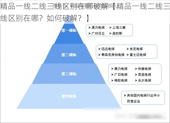 精品一线二线三线区别在哪破解【精品一线二线三线区别在哪？如何破解？】