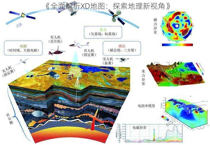 《全面解析XD地图：探索地理新视角》