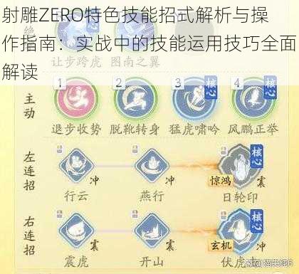 射雕ZERO特色技能招式解析与操作指南：实战中的技能运用技巧全面解读