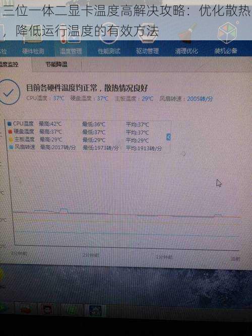 三位一体二显卡温度高解决攻略：优化散热，降低运行温度的有效方法