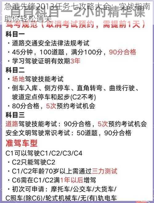 急难先锋2013任务七攻略大全：实战指南助你轻松通关