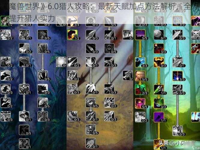 《魔兽世界》6.0猎人攻略：最新天赋加点方法解析，全方位提升猎人实力