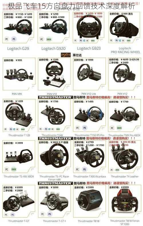 极品飞车15方向盘力回馈技术深度解析