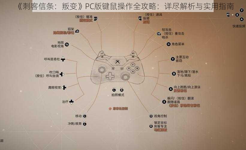 《刺客信条：叛变》PC版键鼠操作全攻略：详尽解析与实用指南