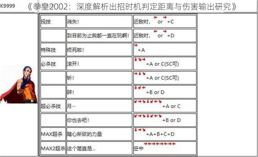 《拳皇2002：深度解析出招时机判定距离与伤害输出研究》