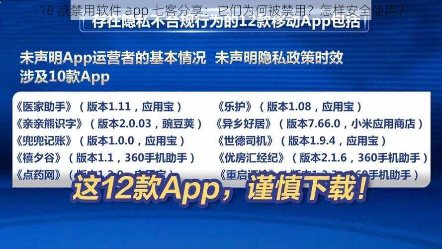 18 款禁用软件 app 七客分享：它们为何被禁用？怎样安全使用？