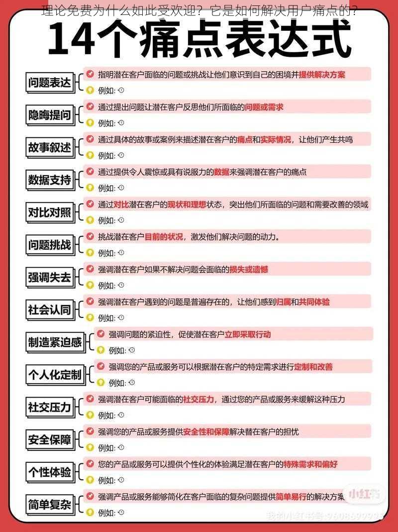 理论免费为什么如此受欢迎？它是如何解决用户痛点的？