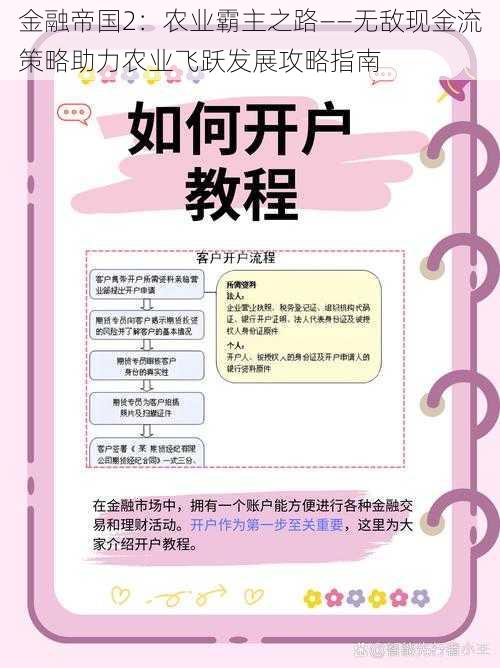 金融帝国2：农业霸主之路——无敌现金流策略助力农业飞跃发展攻略指南