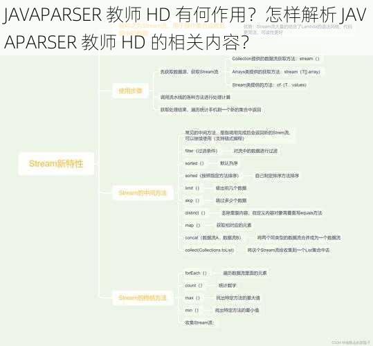 JAVAPARSER 教师 HD 有何作用？怎样解析 JAVAPARSER 教师 HD 的相关内容？