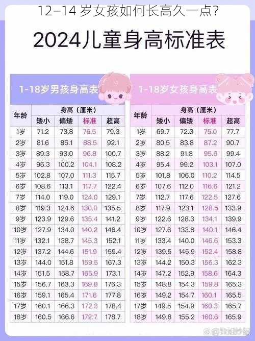 12—14 岁女孩如何长高久一点？