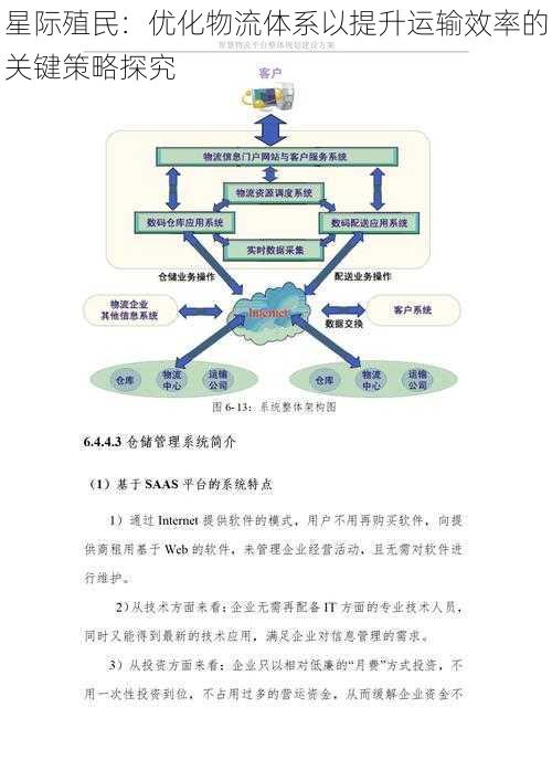 星际殖民：优化物流体系以提升运输效率的关键策略探究