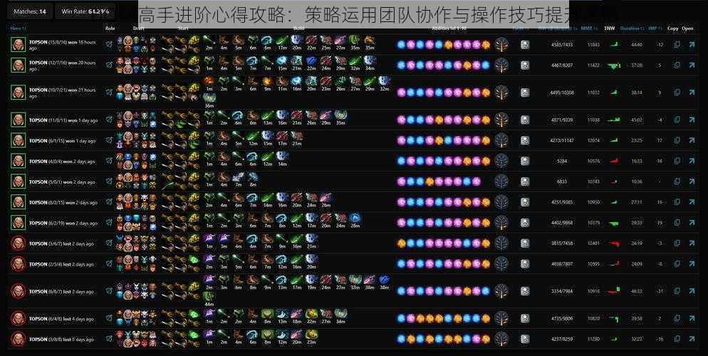 DOTA高手进阶心得攻略：策略运用团队协作与操作技巧提升之路