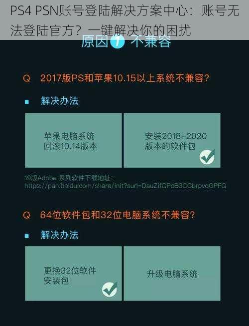 PS4 PSN账号登陆解决方案中心：账号无法登陆官方？一键解决你的困扰