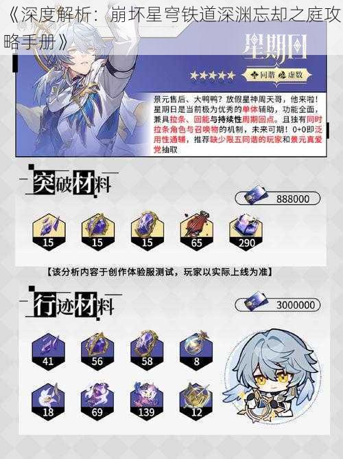 《深度解析：崩坏星穹铁道深渊忘却之庭攻略手册》