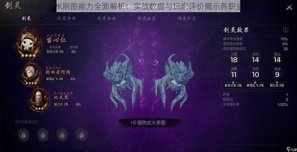 剑灵各职业PK刷图能力全面解析：实战数据与玩家评价揭示各职业优势与劣势