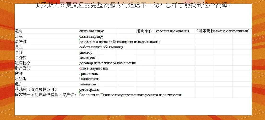 俄罗斯人又更又租的完整资源为何迟迟不上线？怎样才能找到这些资源？