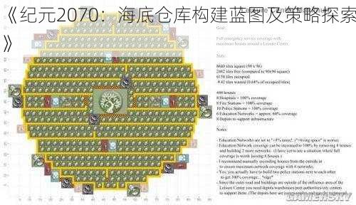 《纪元2070：海底仓库构建蓝图及策略探索》