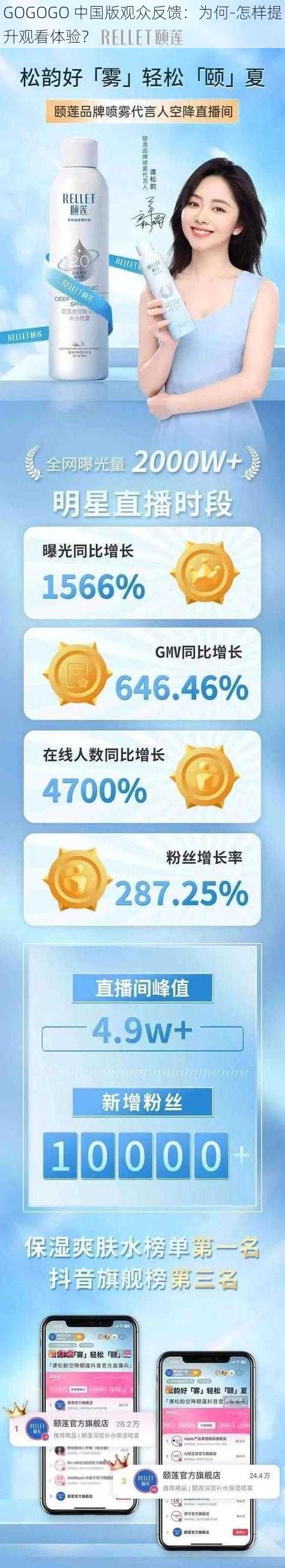 GOGOGO 中国版观众反馈：为何-怎样提升观看体验？