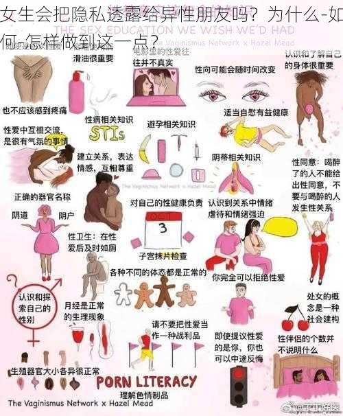 女生会把隐私透露给异性朋友吗？为什么-如何-怎样做到这一点？