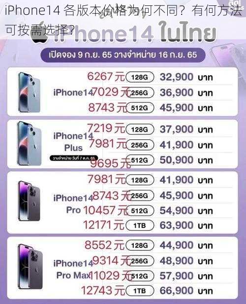 iPhone14 各版本价格为何不同？有何方法可按需选择？