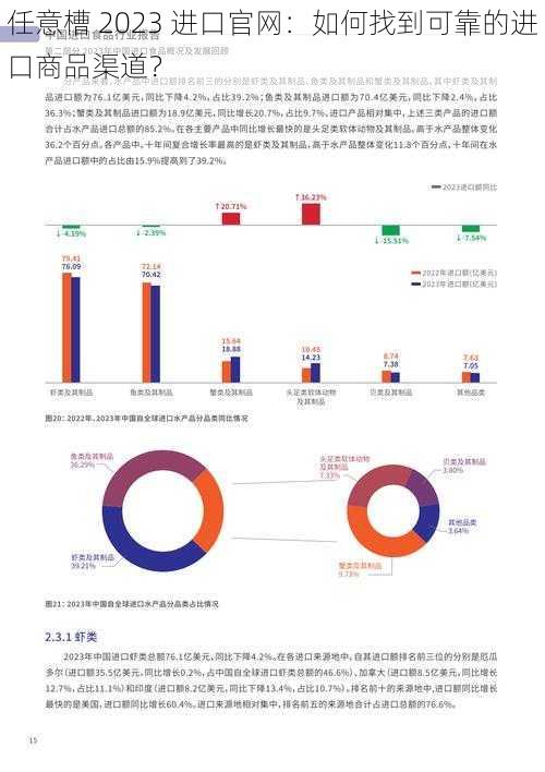 任意槽 2023 进口官网：如何找到可靠的进口商品渠道？