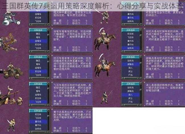 三国群英传7兵运用策略深度解析：心得分享与实战体验