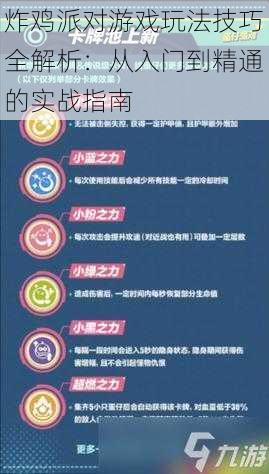 炸鸡派对游戏玩法技巧全解析：从入门到精通的实战指南