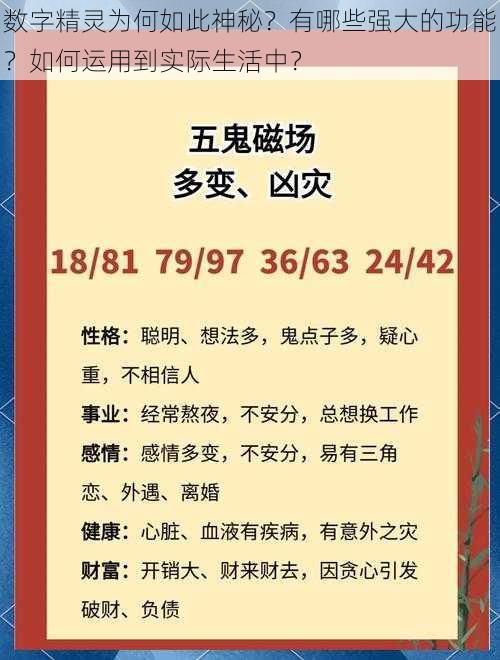 数字精灵为何如此神秘？有哪些强大的功能？如何运用到实际生活中？