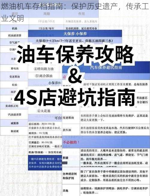 燃油机车存档指南：保护历史遗产，传承工业文明