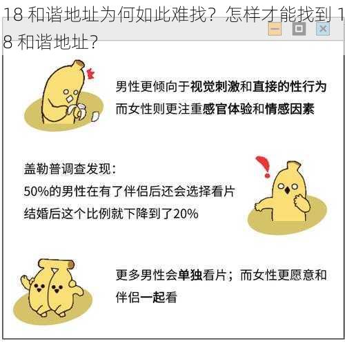 18 和谐地址为何如此难找？怎样才能找到 18 和谐地址？