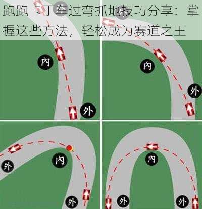 跑跑卡丁车过弯抓地技巧分享：掌握这些方法，轻松成为赛道之王