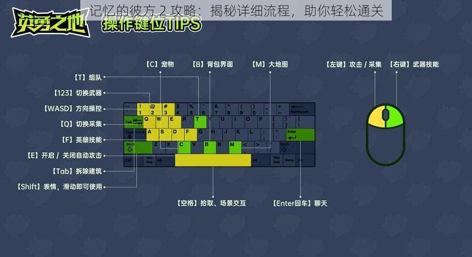 记忆的彼方 2 攻略：揭秘详细流程，助你轻松通关