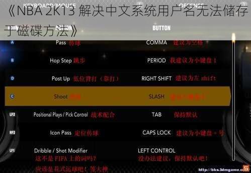 《NBA 2K13 解决中文系统用户名无法储存于磁碟方法》