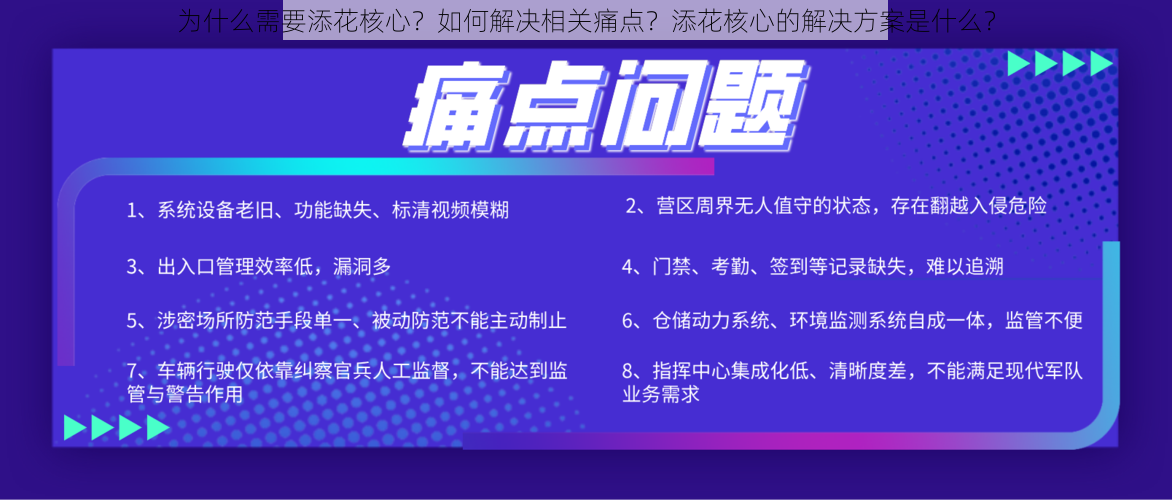 为什么需要添花核心？如何解决相关痛点？添花核心的解决方案是什么？