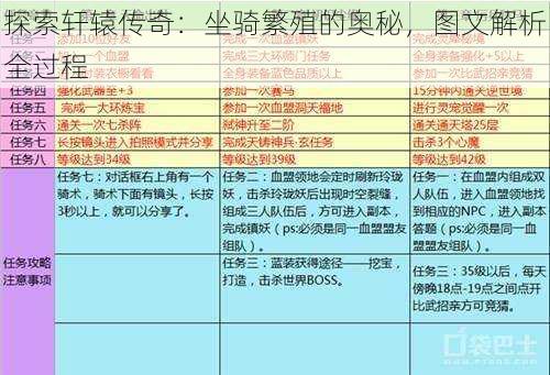 探索轩辕传奇：坐骑繁殖的奥秘，图文解析全过程