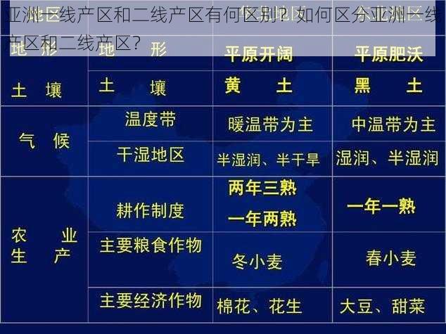 亚洲一线产区和二线产区有何区别？如何区分亚洲一线产区和二线产区？