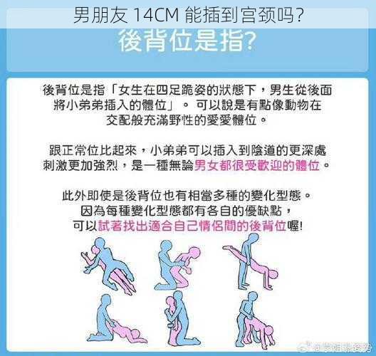 男朋友 14CM 能插到宫颈吗？