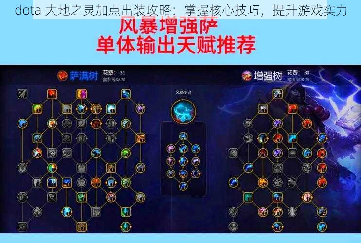 dota 大地之灵加点出装攻略：掌握核心技巧，提升游戏实力