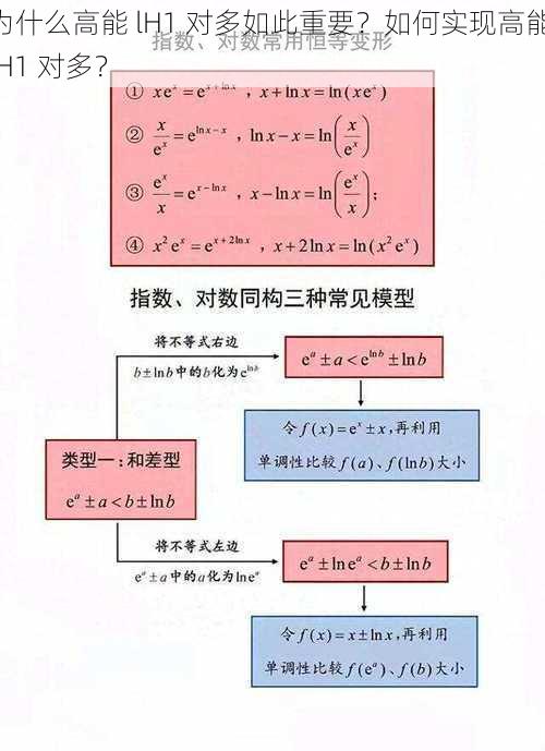 为什么高能 lH1 对多如此重要？如何实现高能 lH1 对多？