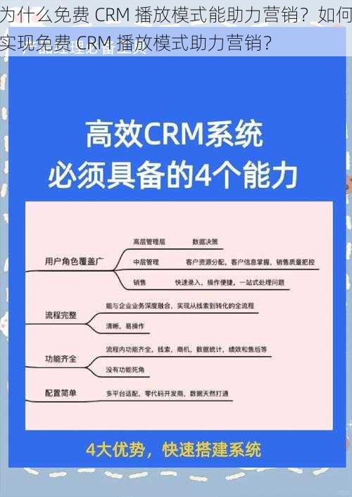 为什么免费 CRM 播放模式能助力营销？如何实现免费 CRM 播放模式助力营销？