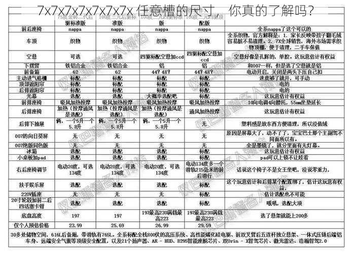 7x7x7x7x7x7x7x 任意槽的尺寸，你真的了解吗？