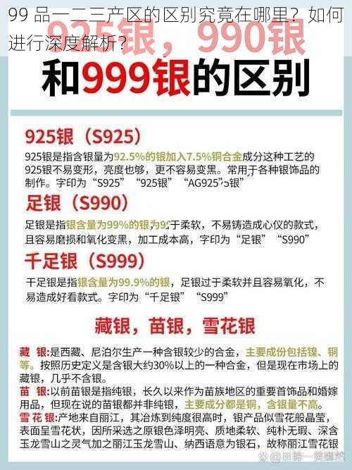 99 品一二三产区的区别究竟在哪里？如何进行深度解析？