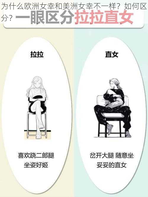 为什么欧洲女幸和美洲女幸不一样？如何区分？