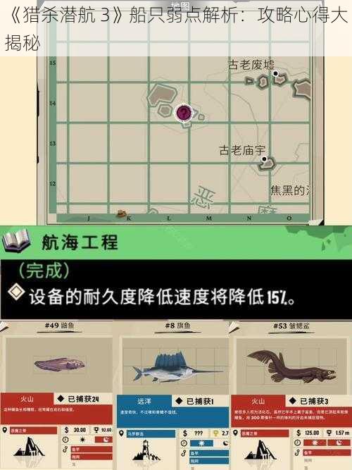 《猎杀潜航 3》船只弱点解析：攻略心得大揭秘