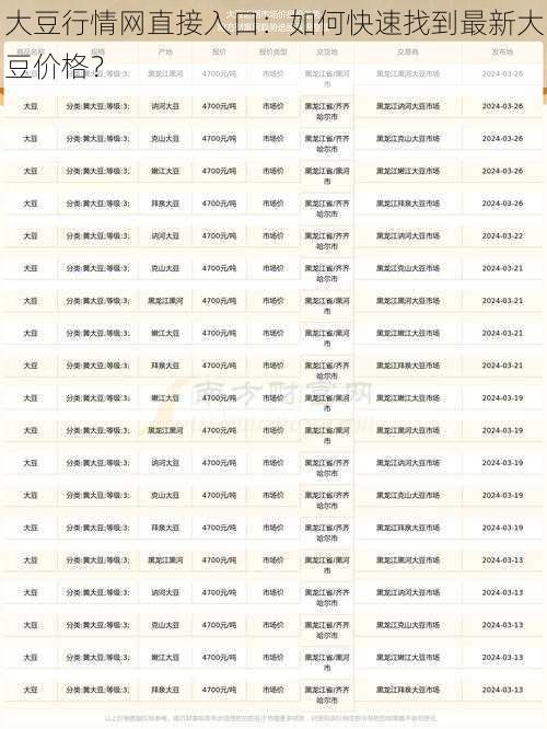 大豆行情网直接入口：如何快速找到最新大豆价格？